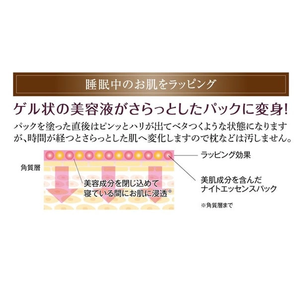 【送料無料】2025夏セット(導入化粧水ミニサイズ+フェイスマスク+エッセンスパック)