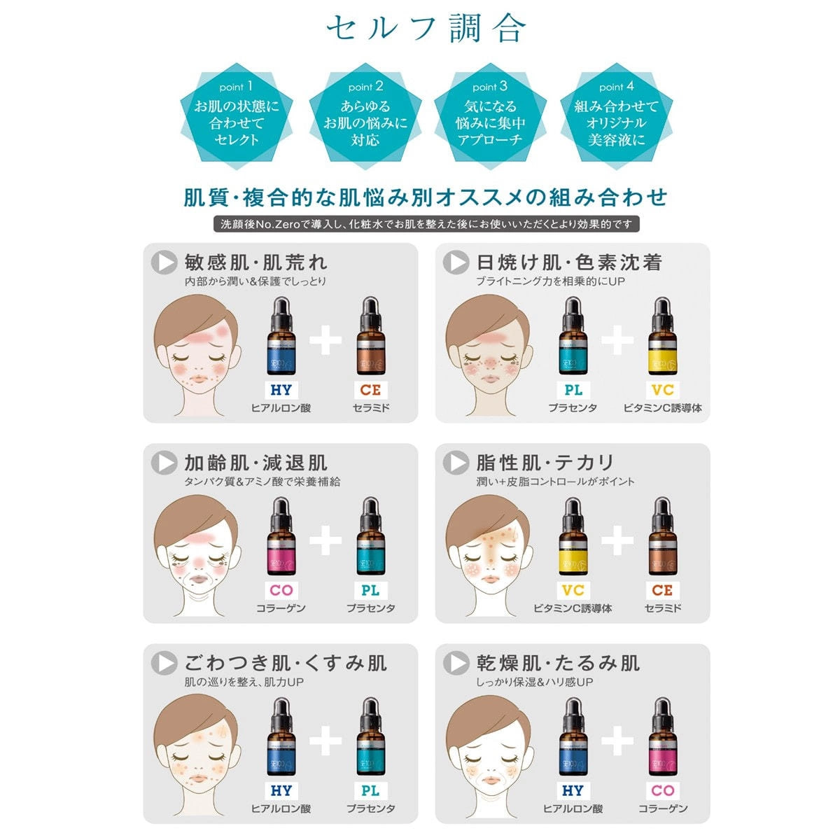 【セット】導入化粧水+選べる美容液