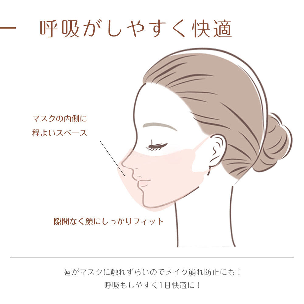 【送料無料】cicibella 5D立体マスク 冷感マスク バイカラー 不織布